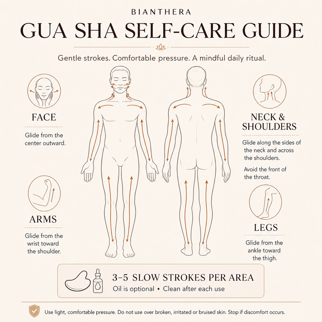 Bian Stone Gua Sha & Massage Tool | An ancient Healing Stone（Five-Rib Comb）