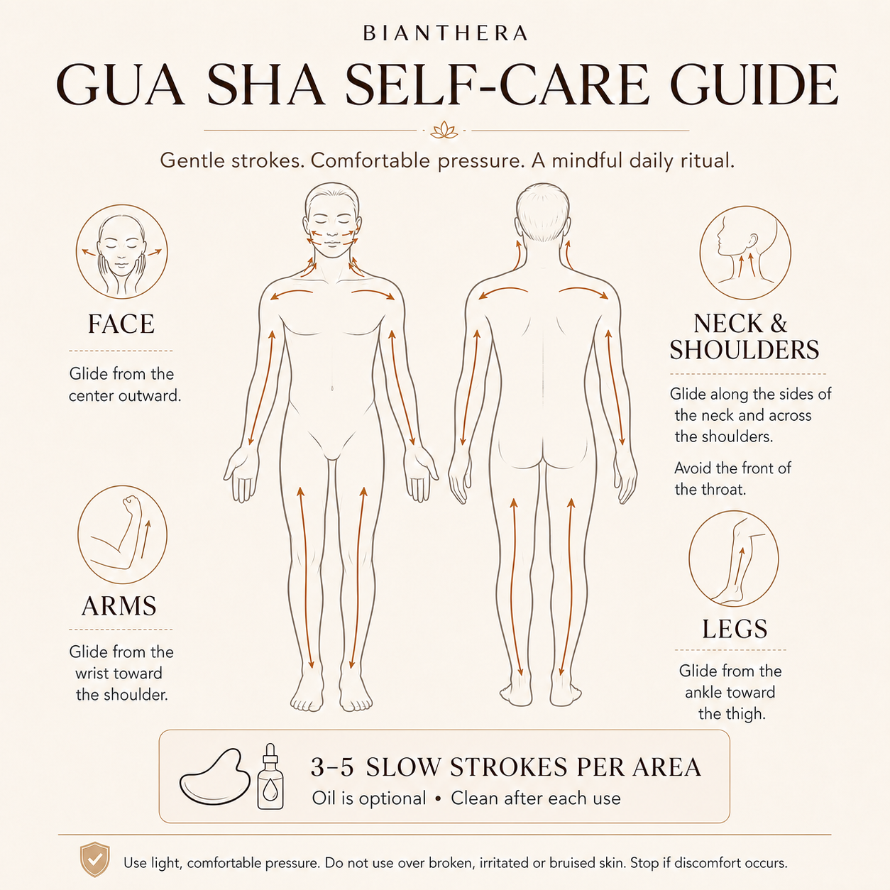 Bian Stone Gua Sha & Massage Tool | An ancient  Healing Stone（Curved board）